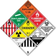 HAZMAT Hazardous Materials Trucking Quiz