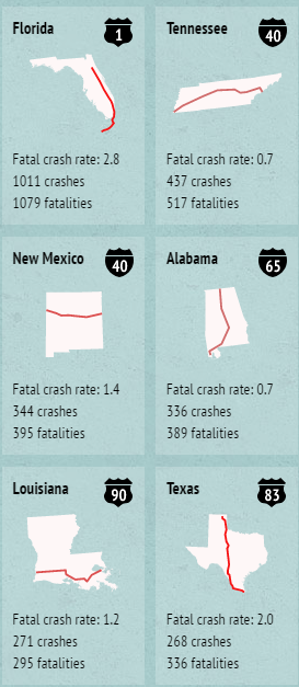 geotab's top 6 fatal crash state highways